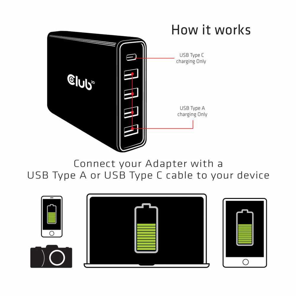 Club3D USB-C to USB-C 100W+ Cable Black