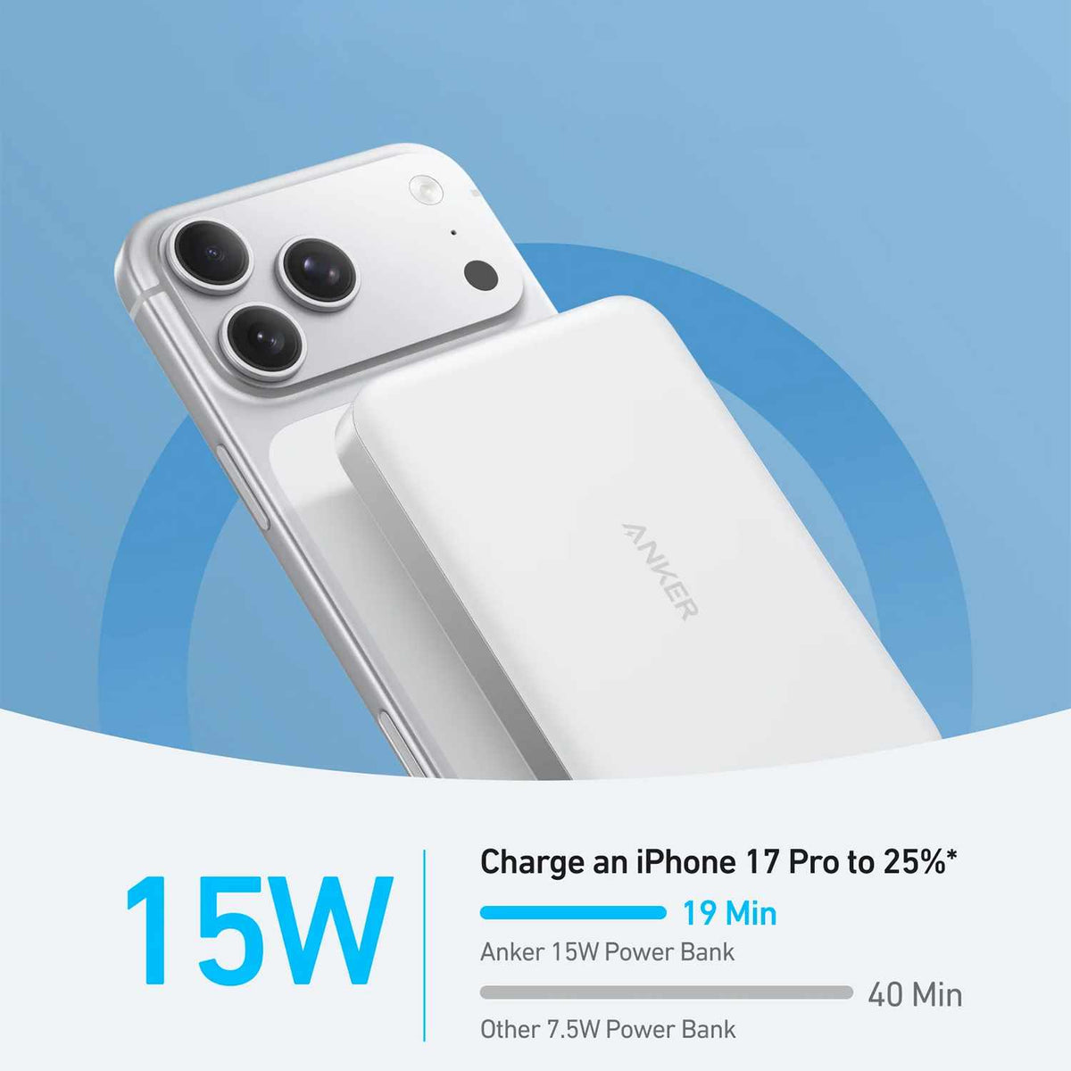 Anker MagGo Magnetic Qi2 15W Power Bank 10,000 mAh White
