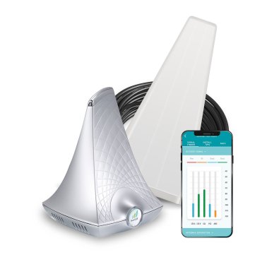 SureCall Flare 3.0 Plus